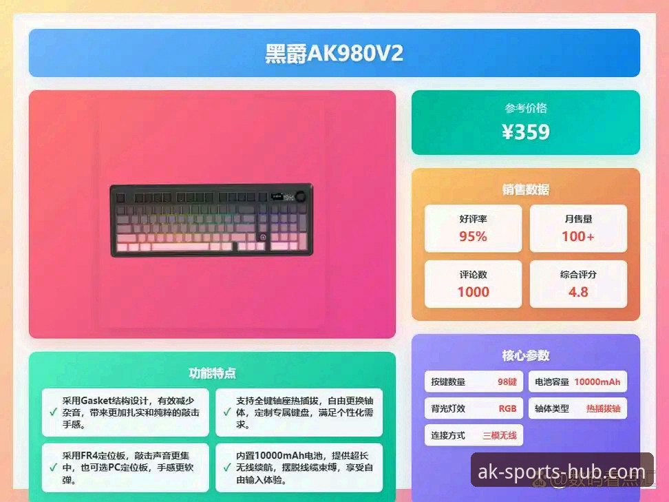 AK体育是正规平台吗攻略 vs 虚假陷阱：如何辨别2025新版官方入口？