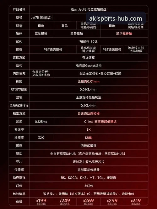 AK体育兼容性问题如何解决？新旧设备用户必知的适配技巧与更新策略