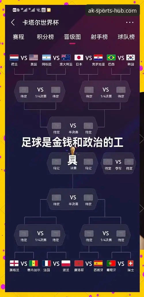 国家队重返世界杯全记录：从附加赛到全国狂欢的完整指南